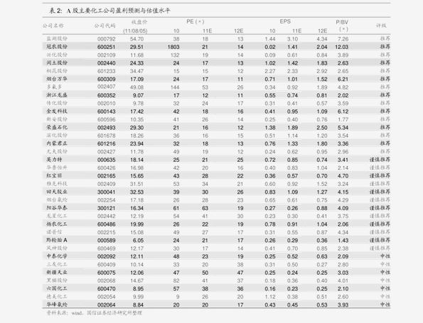 远东电缆最新价格表及市场趋势深度解析